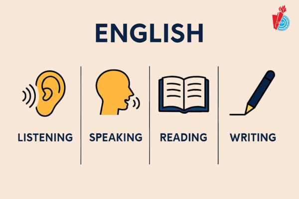 Tìm hiểu ngành Ngôn ngữ Anh gồm những môn học nào?